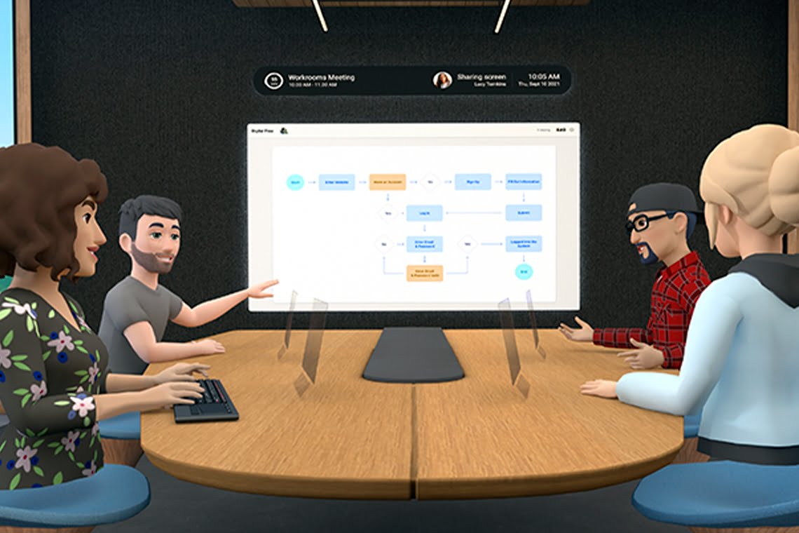 Horizon Workrooms: la apuesta de Facebook por los espacios de trabajo ...